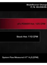 aFe Power Bladerunner 2-1/4 IN Aluminum Hot Charge Pipe Black Hyundai Elantra | Elantra GT | i30 2017-2023                                     - 46-20638-B - Image 7