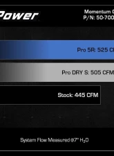 aFe Power Momentum GT Red Edition Cold Air Intake System for Lexus LX600, Toyota Land Cruiser J300 V6 3.4L 2022-2023                                     - 50-70091DR - Image 9