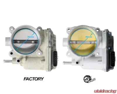AFE Power 76mm Throttle Body Kit for Toyota 4Runner, FJ, Tacoma, Tundra 2010-2023 - 46-39102
