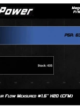 aFe Power Magnum Flow Pro 5R Air Filter for BMW 330i G20, Z4 G29 L4-2.0L 2019-2024                                     - 30-10299 - Image 5