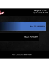 AFE Magnum FLOW Pro DRY S Air Filter Honda Civic Type R 2023 L4-2.0L(t)                                     - 30-10419D - Image 6