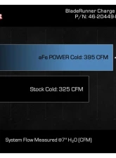aFe Power BladeRunner 3-1/2" Black Aluminum Cold Charge Pipe GM Diesel Trucks V8-6.6L td L5P 2020-2023                                     - 46-20449-B - Image 5