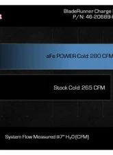 aFe Power BladeRunner 3" Black Aluminum Cold Charge Pipe Ford Diesel Trucks V8-6.7L td High Output 2023-2024                                     - 46-20689-B - Image 5