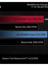 aFe Power Black BladeRunner 2-1/2" & 3" Aluminum Hot and Cold Charge Pipe Kit Toyota Tacoma | Land Cruiser L4-2.4L t 2024                                     - 46-20724-B - Image 6