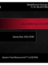 aFe Power Black BladeRunner 3" Aluminum Hot Charge Pipe Ford Diesel Trucks V8-6.7L td 2023-2024                                     - 46-20738-B - Image 5