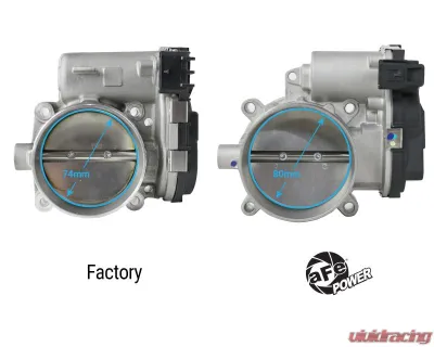 aFe Power 80mm Throttle Body Dodge | Chrysler | Jeep | Ram V6-3.6L 2011-2024 - 46-39105
