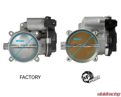 aFe Power 90mm Throttle Body Dodge | Chrysler | Jeep | Ram V8-5.7L | 6.4L 2013-2024 - 46-39107