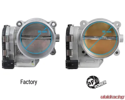 aFe Power 85mm Throttle Body Ford F-150 | F-250 | F-350 | Mustang GT V8-5.0L 2018-2024 - 46-39108