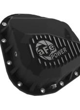 aFe Power Black Pro Series Rear Differential Cover for Ford F-150/Raptor 9.75" 1997-2023                                     - 46-71320B - Image 3