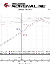 AFE Power Twisted Steel 304 Stainless Steel Long Tube Header for Chevrolet Corvette C8 V8 2020-2024                                     - 48-34148 - Image 5