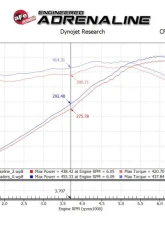 AFE Power Twisted Steel 304 Stainless Steel Long Tube Header for Chevrolet Corvette C8 V8 2020-2024                                     - 48-34148 - Image 12