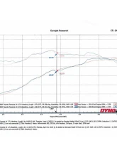 AFE Twisted Steel 304 Stainless Steel Long Tube Header Toyota Tacoma 05-22 L4-2.7L                                     - 48-36018 - Image 6