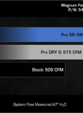 AFE Magnum FORCE Stage-2 Cold Air Intake System for Ford F-150 Raptor R V8 5.2L 2023-2024                                     - 54-13080R - Image 8