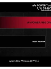 aFe Power Turbo Inlet Pipe Red for Toyota Tundra, Land Cruiser 3.4L TT 2022-2024                                     - 55-20001-R - Image 5