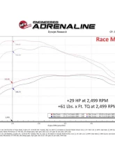 aFe Power Scorcher HD Power Module for 2023-2024 GM Trucks L6 3.0L Turbo Diesel                                     - 77-44015 - Image 5