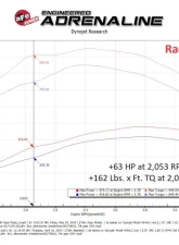 aFe Power Scorcher HD Power Module for GM Diesel Trucks V8-6.6L 2024-2025                                     - 77-44017 - Image 7