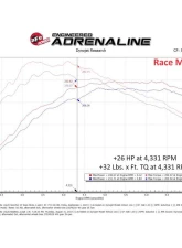 aFe POWER SCORCHER GT Power Module for Toyota GR Corolla 2023+ L3-1.6L Turbo                                     - 77-46013 - Image 6
