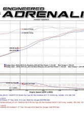aFe Power Mach Force-XP 4" 409 Stainless Steel Catback Exhaust System with Black Tips Ram 2500 | Power Wagon | 3500 HEMI Gas V8-6.4L 2014-2024                                     - 49-42056-B - Image 7