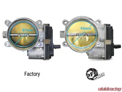 aFe Power 95mm Throttle Body - 46-39110