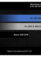 AFE Power Momentum GT Cold Air Intake System Pro 5R Filter for Lexus GX550 2024-2025                                     - 50-70124R - Image 8