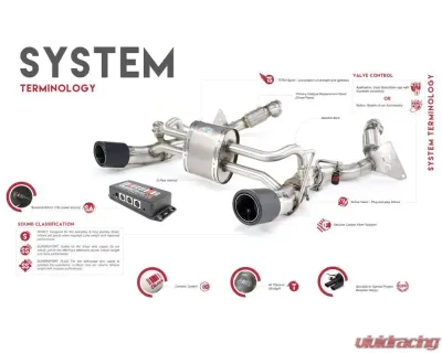 QuickSilver Titan Sport Exhaust w/ Sound Architect BMW i8 2014-2020 - BM828S