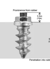 iGrip Box of 100 11mm Shoulder Screw Studs                                     - SS-11100 - Image 3