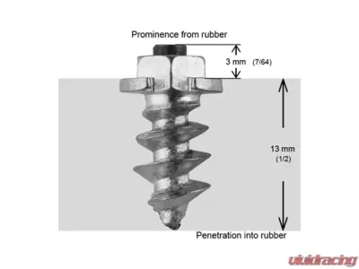 iGrip Box of 100 15mm Shoulder Screw Studs - SS-15100