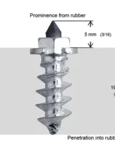iGrip Box of 200 3/4inch 18mm Shoulder Screw Studs                                     - SS-18200R - Image 2