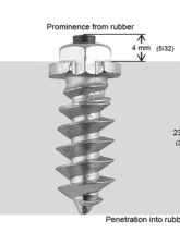 iGrip Box of 100 1inch 25mm Shoulder Screw Studs                                     - SS-25100 - Image 3
