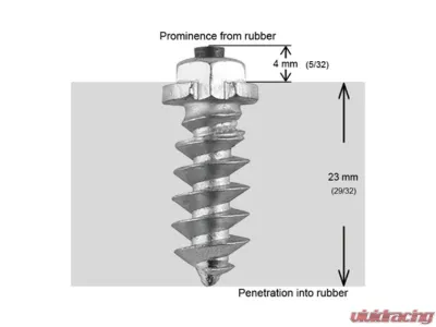 iGrip Box of 100 1inch 25mm Shoulder Screw Studs - SS-25100