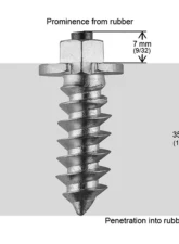 iGrip Box of 1000 1 9/16inch 40mm Shoulder Studs                                     - SS-401000 - Image 2