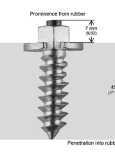 iGrip Box of 1000 2inch 50mm Shoulder Studs                                     - SS-501000 - Image 2