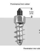 iGrip Box of 100 7/16inch 11mm Standard Screw Studs                                     - ST-11100R - Image 3
