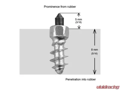 iGrip Box of 100 7/16inch 11mm Standard Screw Studs - ST-11100R