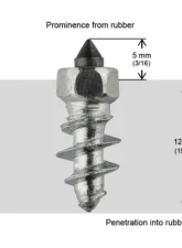 iGrip Box of 100 5/8inch 15mm Standard Screw Studs                                     - ST-15100R - Image 2