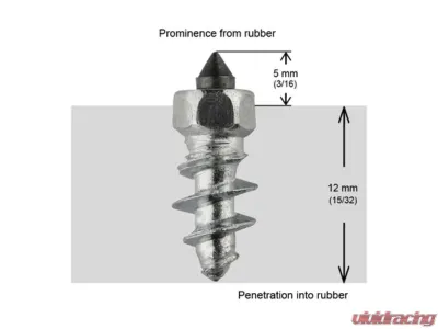 iGrip Box of 100 5/8inch 15mm Standard Screw Studs - ST-15100R