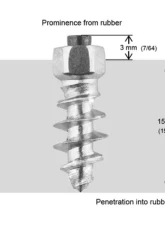 iGrip Box of 150 18mm Standard Screw Studs                                     - ST-18150 - Image 2