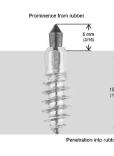 iGrip Box of 150 3/4inch 20mm Standard Screw Studs                                     - ST-20150R - Image 2