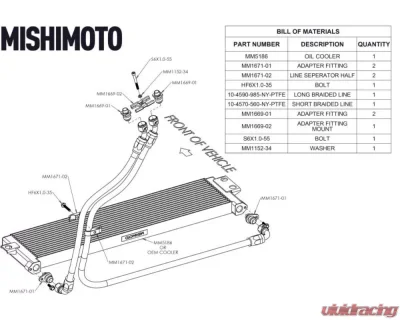 Mishimoto Oil Cooler Kit BMW M3 | M4 2015-2021 - MMOC-F80-15K