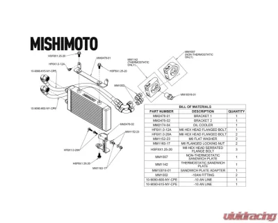 Mishimoto Black Non Thermostatic Oil Cooler Kit Toyota GR Corolla 2023+ - MMOC-GRC-23NTBK