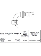 Mishimoto 4AN Straight Push-Lock Fitting                                     - MMFT-PL-4S - Image 2