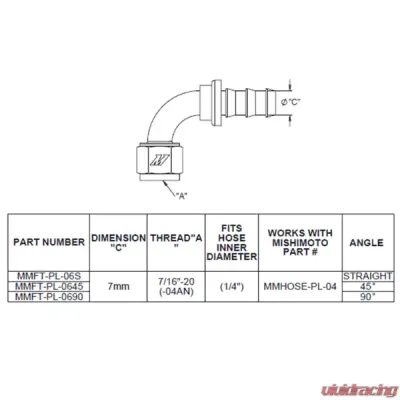 Mishimoto 4AN Straight Push-Lock Fitting - MMFT-PL-4S