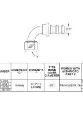 Mishimoto 6AN 180 Degree Push-Lock Fitting                                     - MMFT-PL-6180 - Image 2