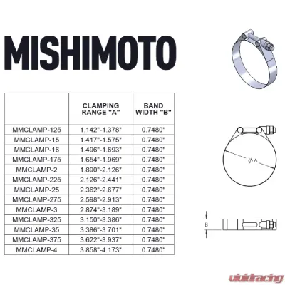 Mishimoto 1.892.13" Stainless Steel T-Bolt Clamp - MMCLAMP-2