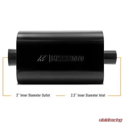 Mishimoto Stainless-Steel Exhaust Muffler w/ 2.5 Angle Tip Black - MMEXH-MF-AT-25CCBK