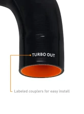 Mishimoto Intercooler Pipe Kit Volkswagen GTI | Audi TT Quattro | A3 Quattro 2019-2024                                     - MMICP-MK8-22P - Image 4