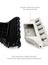 Mishimoto Performance Charge Air Cooler Manifold                                     - MMINT-G80-21BK - Image 10