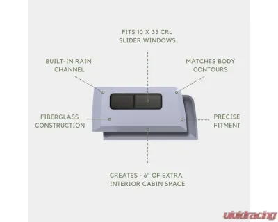 VanMart Capsules Mercedes-Benz Sprinter 144 2008-2024 - VNSPD-029