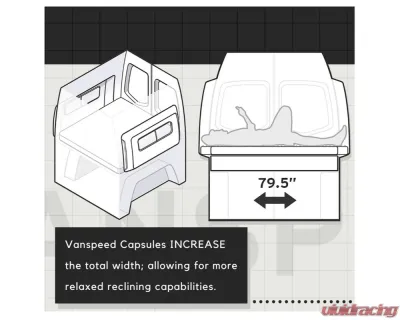 VanMart Capsules Mercedes-Benz Sprinter 144 2008-2024 - VNSPD-029