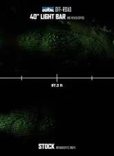 Borne Off-Road Light Bar 40" Upfit Ford Bronco 2021+                                     - BNLT-BR-21-SS40U - Image 11